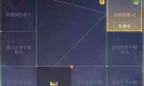 地宫补星阵容搭配插图
