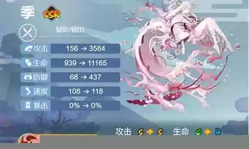 季御魂搭配阵容插图