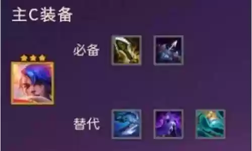 斗枪手游阵容搭配插图