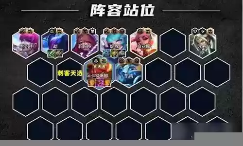 刺客阵容搭配云顶站位插图