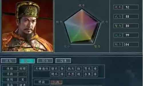血色衣冠司马懿阵容搭配插图