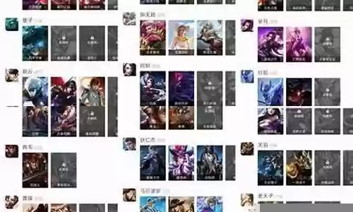 灵动武士阵容搭配插图