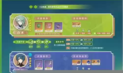 原神白术阵容搭配插图