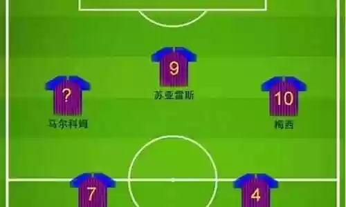巴萨阵容搭配插图