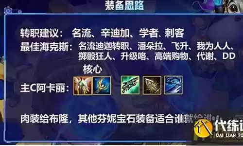 迪迦怎么搭配阵容插图