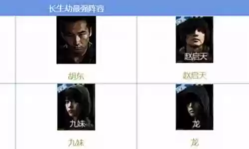 长生劫后期阵容搭配插图