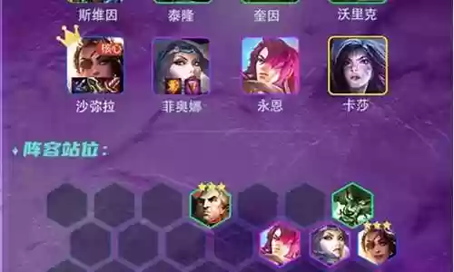 弥娅阵容搭配插图