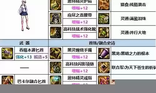 影舞者阵容搭配图插图