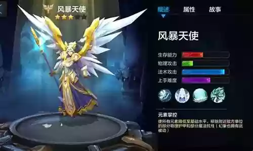 2015风暴阵容搭配插图