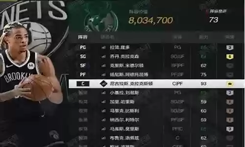 阵容搭配最强nba插图