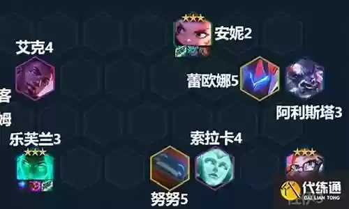 安妮怎么搭配阵容最强插图