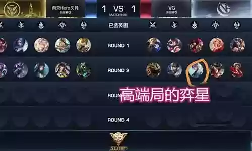 王者顶级阵容搭配表插图