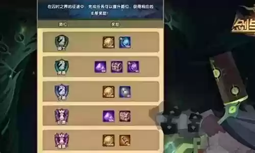 团队远征游侠阵容搭配插图