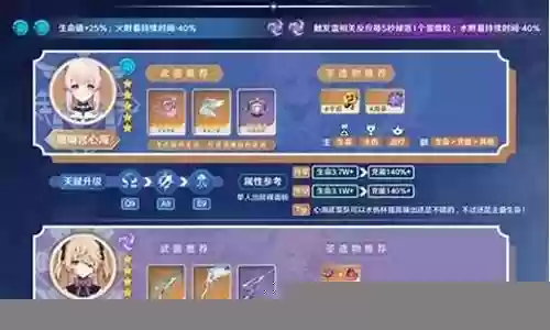心海阵容搭配感电插图