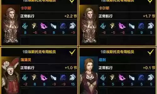 命运船员搭配阵容插图