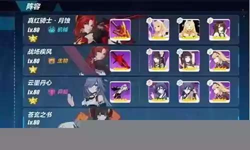 崩坏3阵容搭配游侠插图