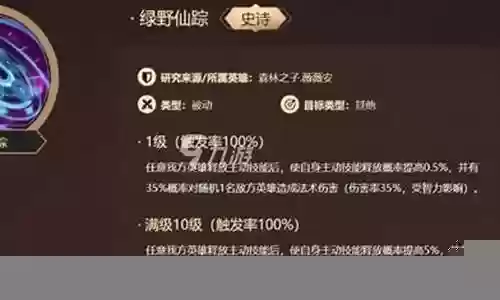 洪荒文明阵容搭配列表插图