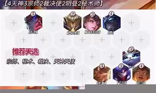 福星屠夫阵容搭配插图