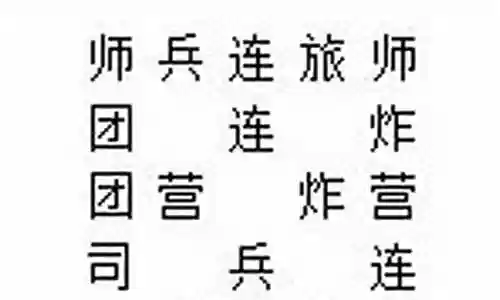 军旗攻击最强阵容搭配插图