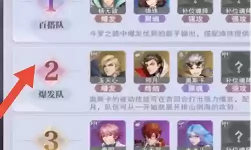 菊花关日常阵容搭配插图