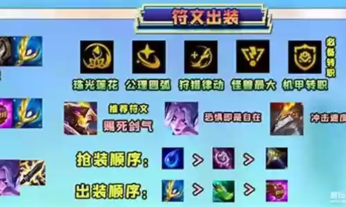 剑魔阵容过渡怎么搭配插图