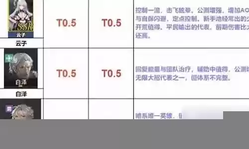 阵营试炼阵容搭配插图