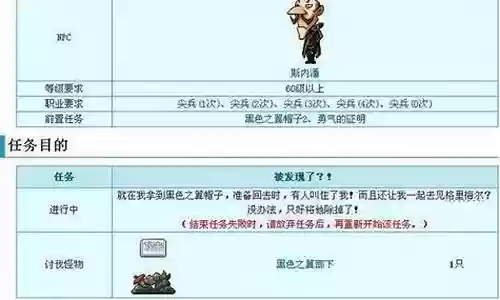 冒险岛任务后期阵容搭配插图