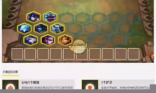 云顶台服阵容搭配推荐插图