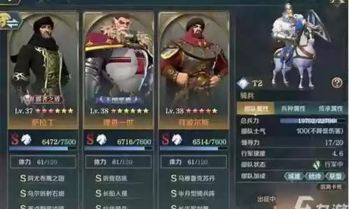 萨拉丁前期阵容搭配插图