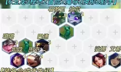 迅捷射手玉龙阵容搭配插图