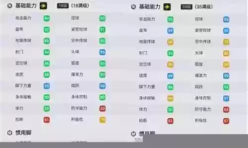 银卡最强阵容搭配插图