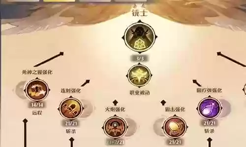 抖森阵容搭配技巧插图