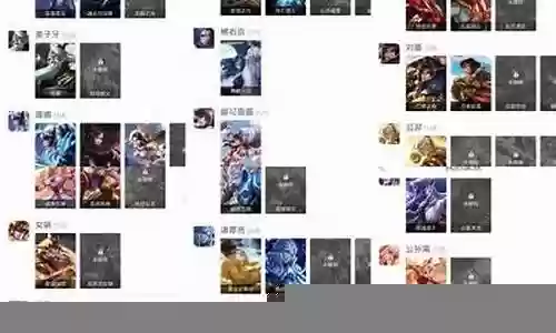 金灿灿狗子阵容怎么搭配插图