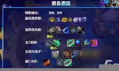 抢手巨像阵容搭配推荐插图