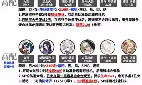 蛇龙最新阵容搭配插图