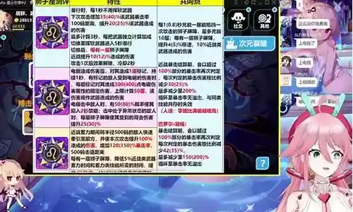 崩坏2狮子座搭配阵容插图