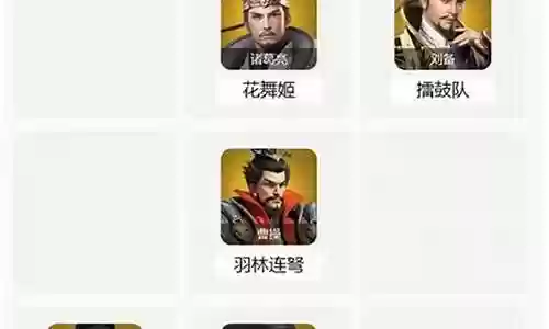 卧龙吟2袁绍如何搭配阵容插图