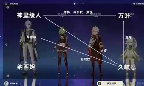 原神sl阵容搭配插图