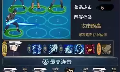 火影暗系阵容搭配插图