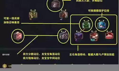 饮血丧尸阵容搭配图插图