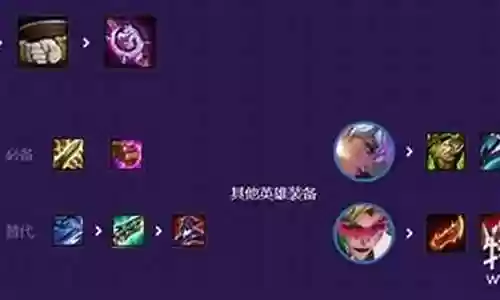 情报特工战队阵容搭配插图