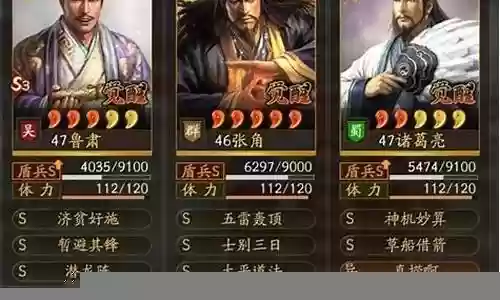 张角诸葛阵容搭配攻略插图