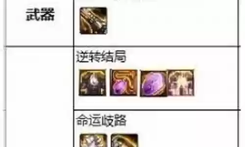 漫游神话沙漠搭配阵容插图