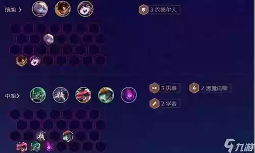 8黑魔阵容搭配插图