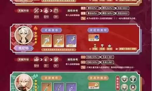 林尼优阵容搭配插图