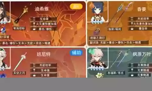 原神纯风阵容搭配插图