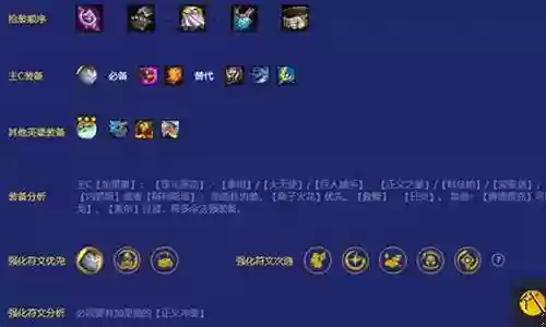 猴子加里奥阵容搭配插图