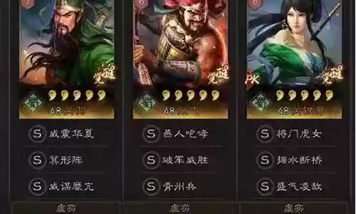 关羽最强阵容搭配图表插图