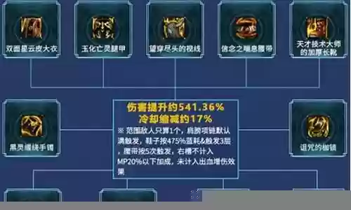石头奶妈阵容怎么搭配插图