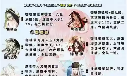 神蛇阵容搭配2023插图